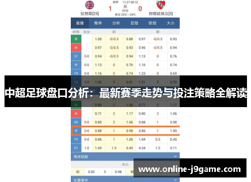 中超足球盘口分析：最新赛季走势与投注策略全解读