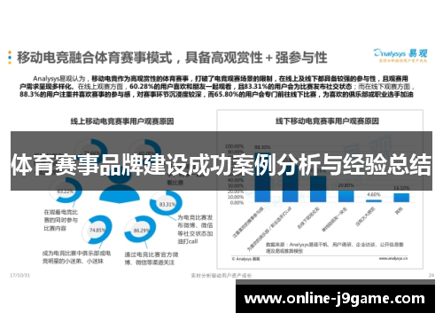 体育赛事品牌建设成功案例分析与经验总结
