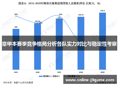 意甲本赛季竞争格局分析各队实力对比与稳定性考察