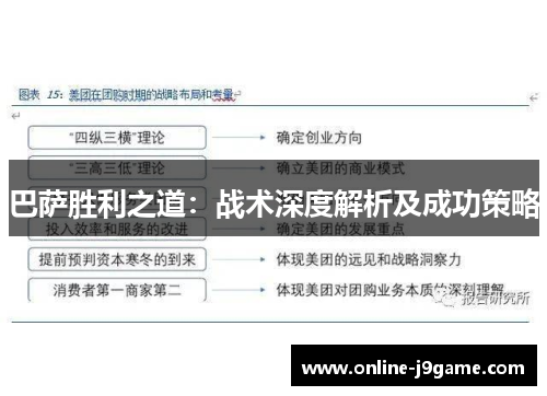 巴萨胜利之道：战术深度解析及成功策略