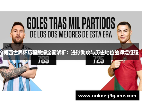 梅西世界杯历程数据全面解析：进球助攻与历史地位的辉煌征程