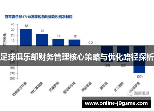 足球俱乐部财务管理核心策略与优化路径探析