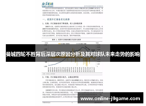 曼城四轮不胜背后深层次原因分析及其对球队未来走势的影响