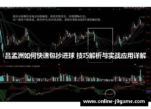 吕孟洲如何快速包抄进球 技巧解析与实战应用详解