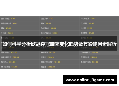 如何科学分析欧冠夺冠赔率变化趋势及其影响因素解析