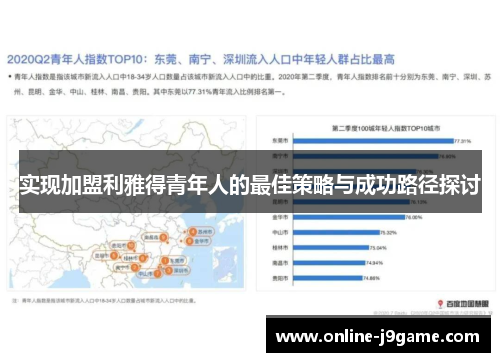 实现加盟利雅得青年人的最佳策略与成功路径探讨
