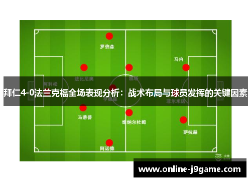 拜仁4-0法兰克福全场表现分析：战术布局与球员发挥的关键因素