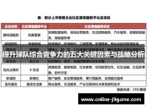 提升球队综合竞争力的五大关键因素与战略分析