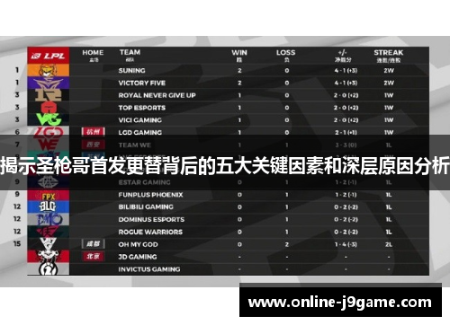 揭示圣枪哥首发更替背后的五大关键因素和深层原因分析