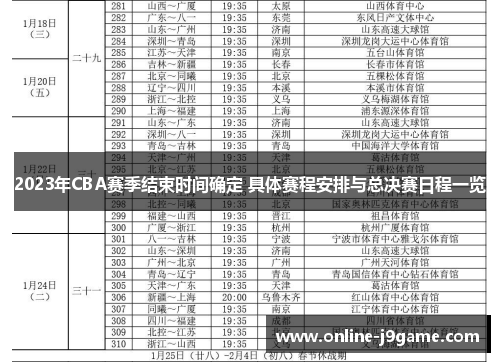 2023年CBA赛季结束时间确定 具体赛程安排与总决赛日程一览 2023年CBA赛季结束时间确定 具体赛程安排与总决赛日程一览