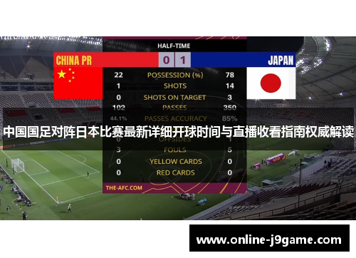 中国国足对阵日本比赛最新详细开球时间与直播收看指南权威解读 中国国足对阵日本比赛最新详细开球时间与直播收看指南权威解读