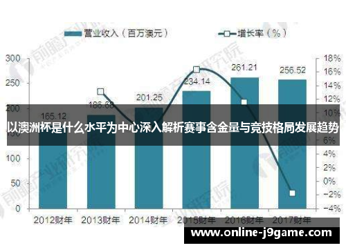 以澳洲杯是什么水平为中心深入解析赛事含金量与竞技格局发展趋势