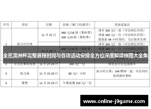全览澳洲杯完整赛程时间与各项活动安排全方位深度解读指南大全集 全览澳洲杯完整赛程时间与各项活动安排全方位深度解读指南大全集