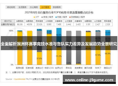 全面解析澳洲杯赛事竞技水准与各队实力差异及发展趋势全景研究