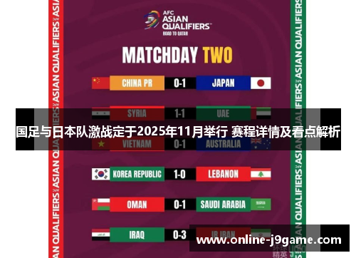 国足与日本队激战定于2025年11月举行 赛程详情及看点解析