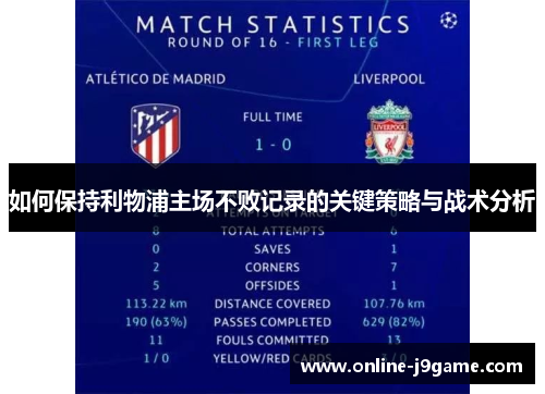 如何保持利物浦主场不败记录的关键策略与战术分析