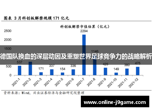 德国队换血的深层动因及重塑世界足球竞争力的战略解析
