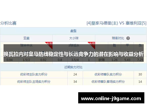 换瓦拉内对皇马防线稳定性与长远竞争力的潜在影响与收益分析