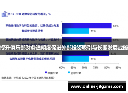 提升俱乐部财务透明度促进外部投资吸引与长期发展战略 提升俱乐部财务透明度促进外部投资吸引与长期发展战略